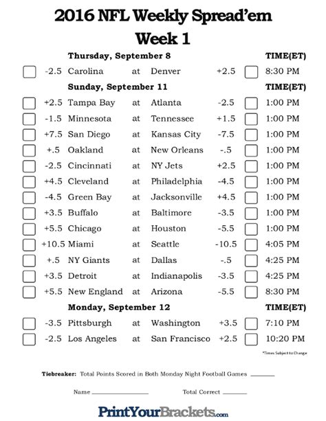 nfl lines week 1|nfl lines week 1 printable.